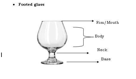 Footed glass